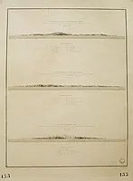 HELL. - Vue de la côte de Corse depuis la pte de Latoniccia jusques au Cap Pertusato… (3 profils).